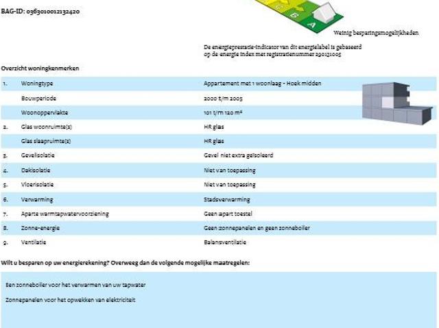 Appartement te huur in Sleat, Friesland