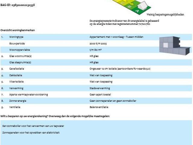 Appartement te huur in Sleat, Friesland