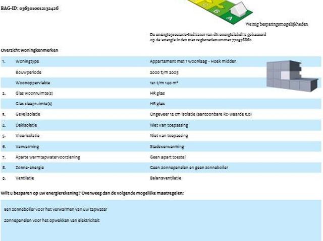 Appartement te huur in Sleat, Friesland