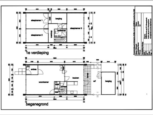 Appartement te huur in Bosch, Noord Brabant