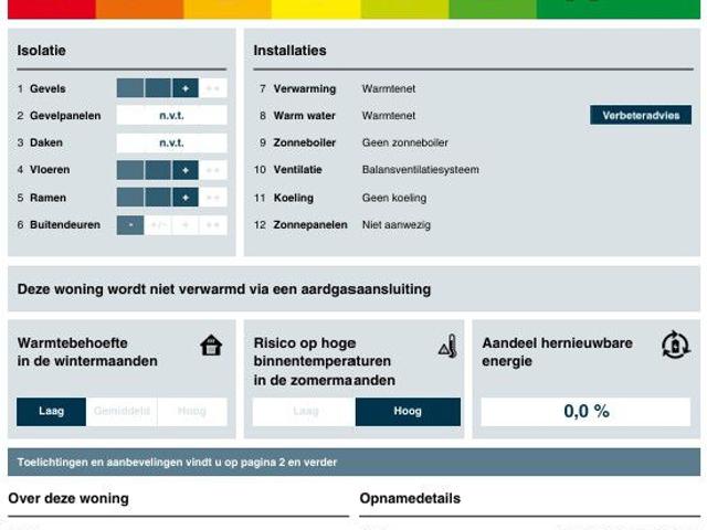 Appartement te huur in Wateringse Veld, Zuid Holland