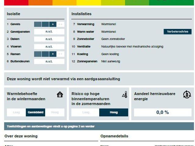 Appartement te huur in Hoogvliet, Zuid Holland