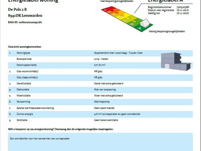 Appartement te huur in De Zuidlanden, Leeuwarden