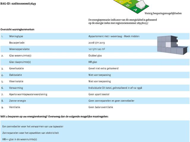 Appartement te huur in Nijmegen, Gelderland