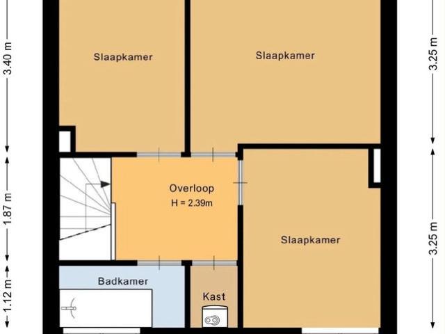 Appartement te huur in Nijmegen