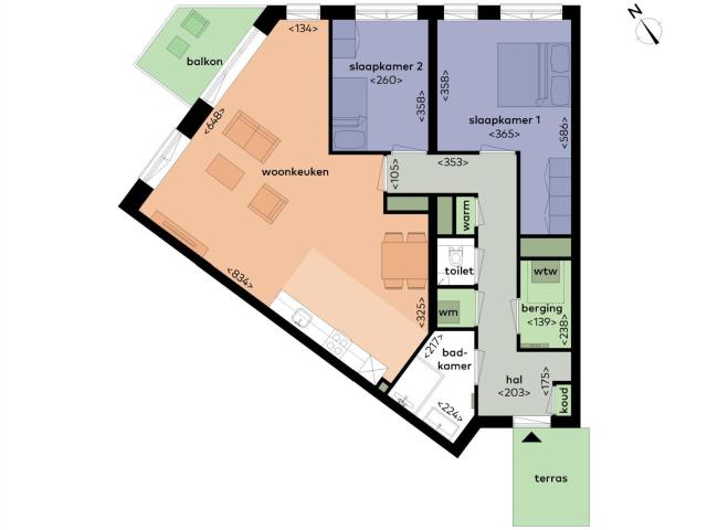 Appartement te huur in Rotterdam