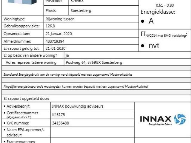 Appartement te huur in Olland, Utrecht