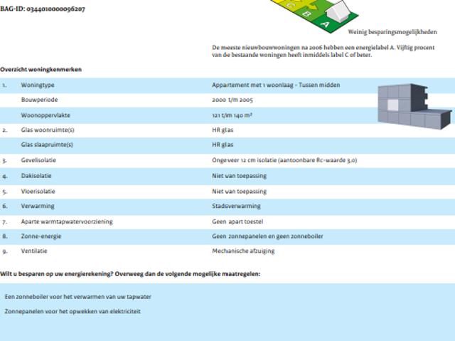 Appartement te huur in Parkwijk, Langerak, Utrecht