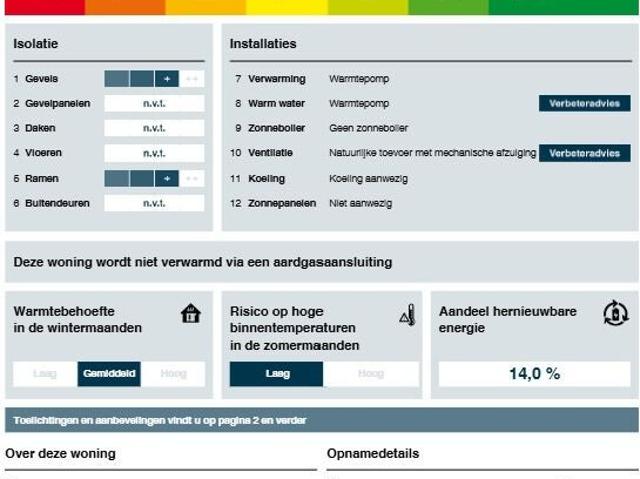 Appartement te huur in De Meern, Olland