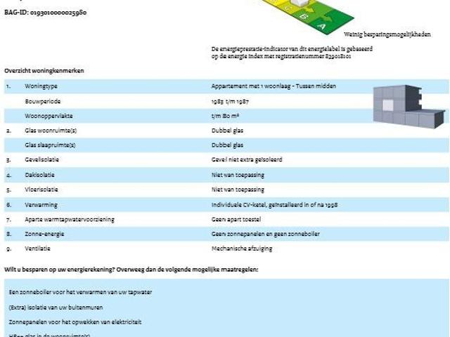 Appartement te huur in Olland, Overijssel