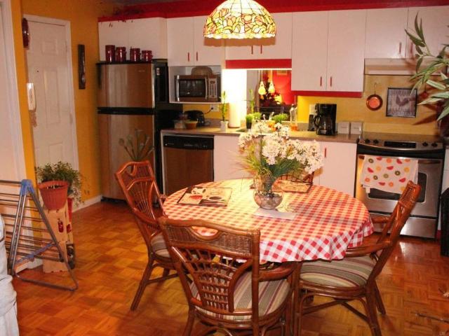 Apartment for rent in Mauricie, Quebec