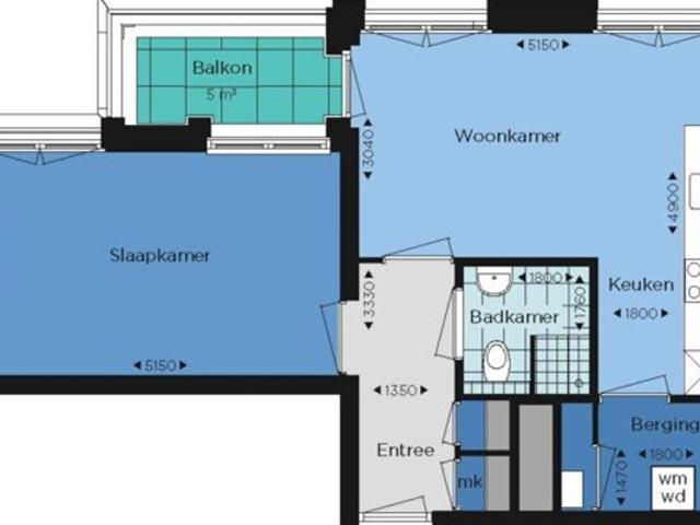 Appartement te huur in Nijmegen