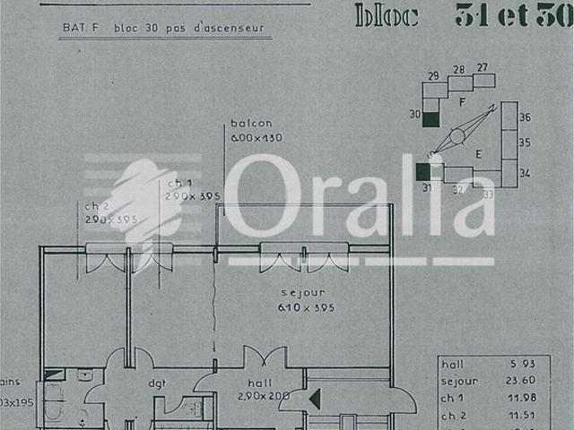 Appartement location à Montpellier