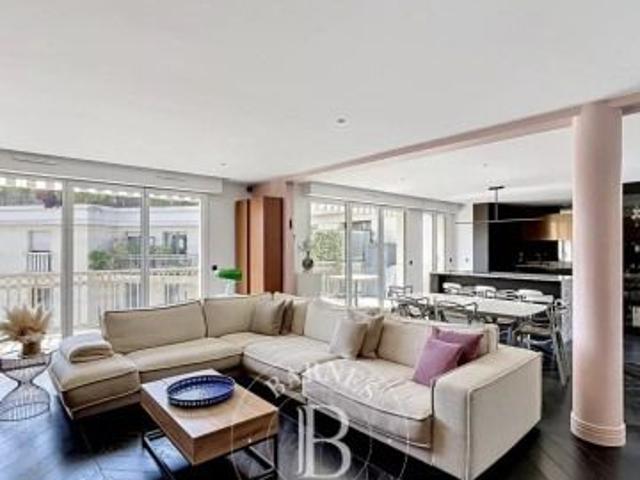 Appartement location à Sarcelles