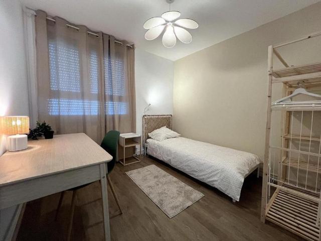 Appartement location à Limoges