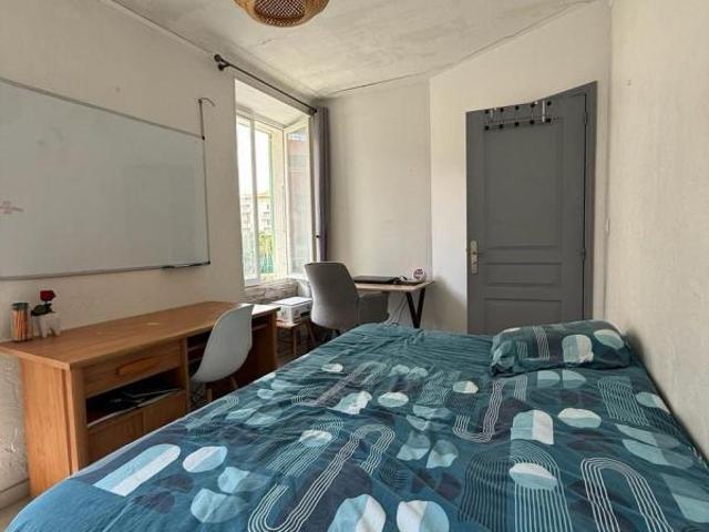 Appartement location à Nice