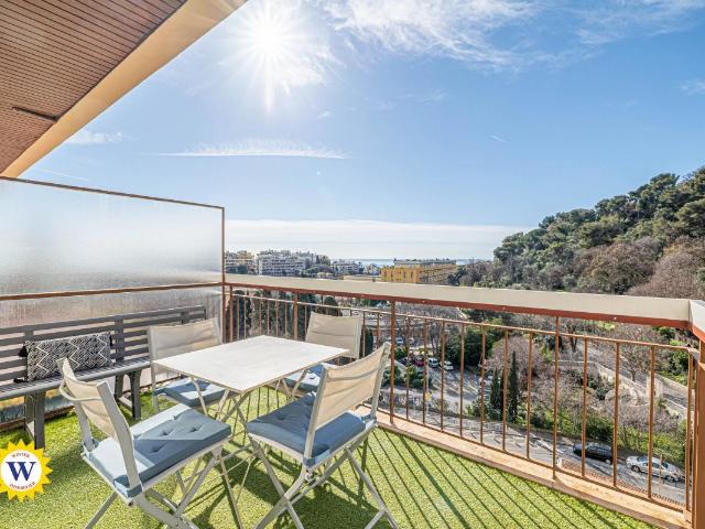 Appartement location à Nice