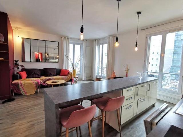 Appartement location à Paris, Île-de-France