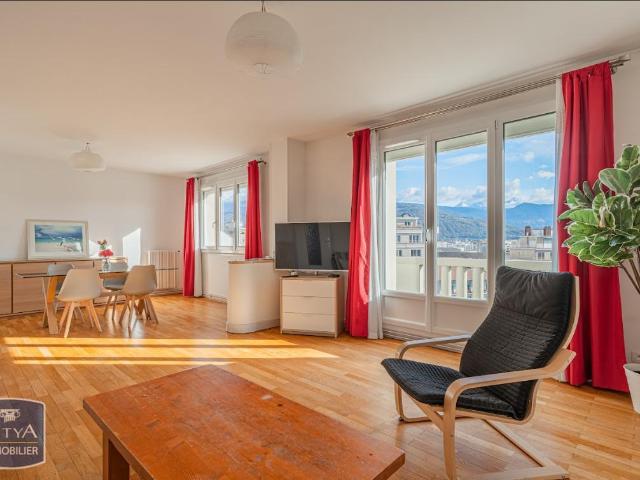 Appartement location à Grenoble