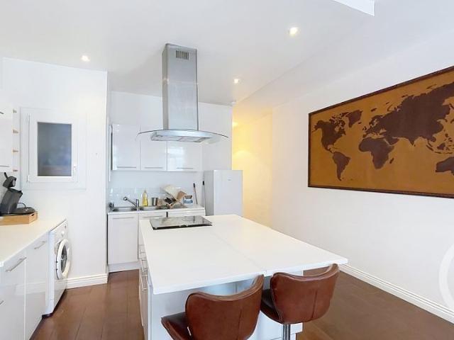 Appartement location à Perpignan