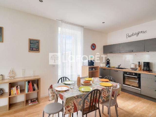 Appartement location à Quimper, Bretagne