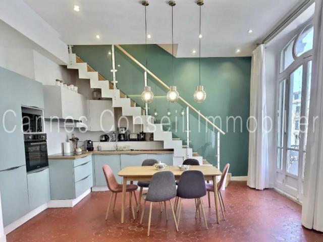 Appartement location à Hautes Vallergues, Cannes