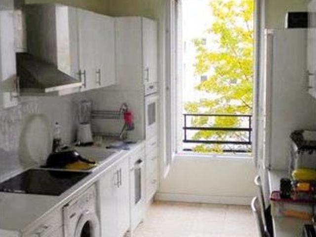 Appartement location à Paris, Île-de-France