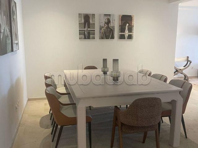 Appartement location à Rbat