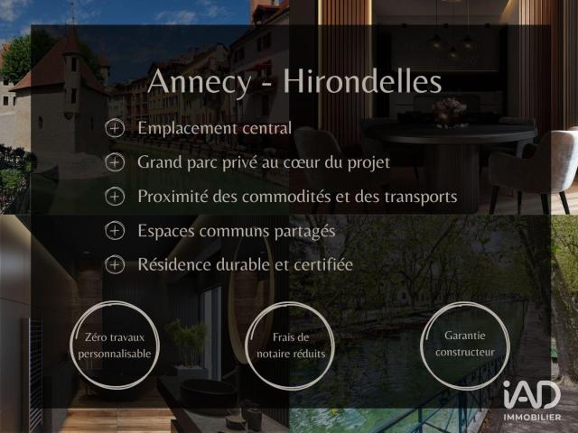 Appartement vente à Annecy