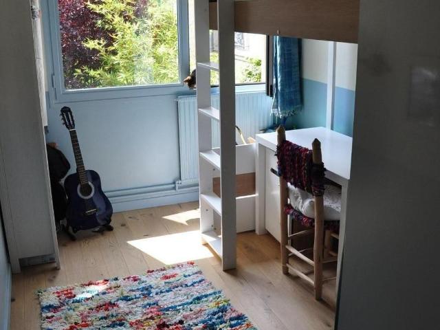 Appartement location à Paris, Île-de-France