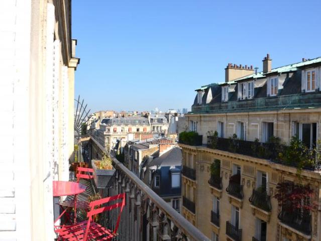 Appartement location à Paris, Île-de-France