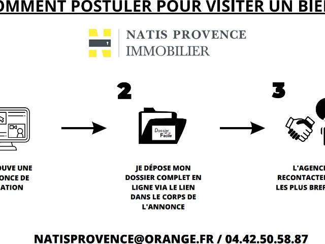 Appartement location à Aix-en-Provence, La Roque-d'anthéron