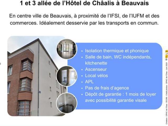Appartement location à Beauvais