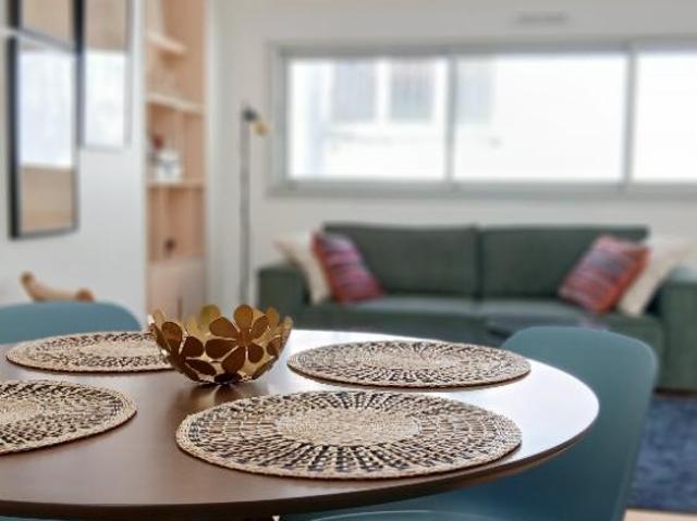 Appartement location à Bayonne