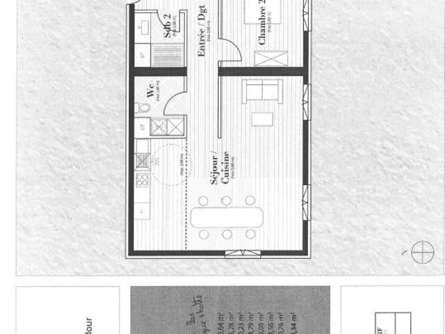 Appartement location à Poitiers