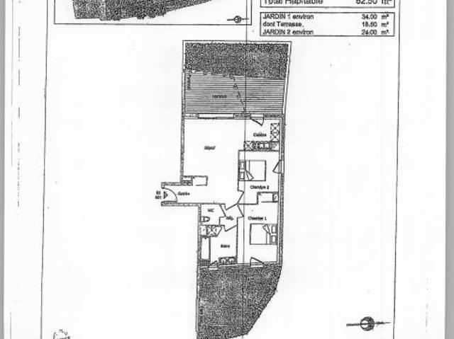 Appartement location à Bayonne