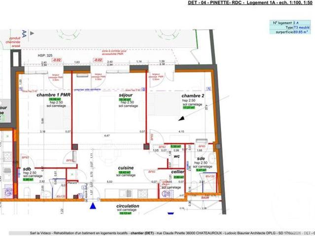 Appartement location à Châteauroux