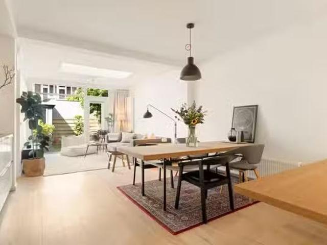 Appartement te koop in West, Amsterdam