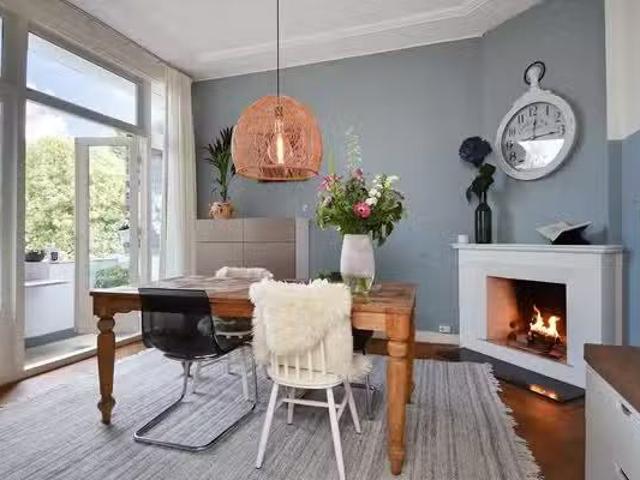 Appartement te koop in West, Amsterdam