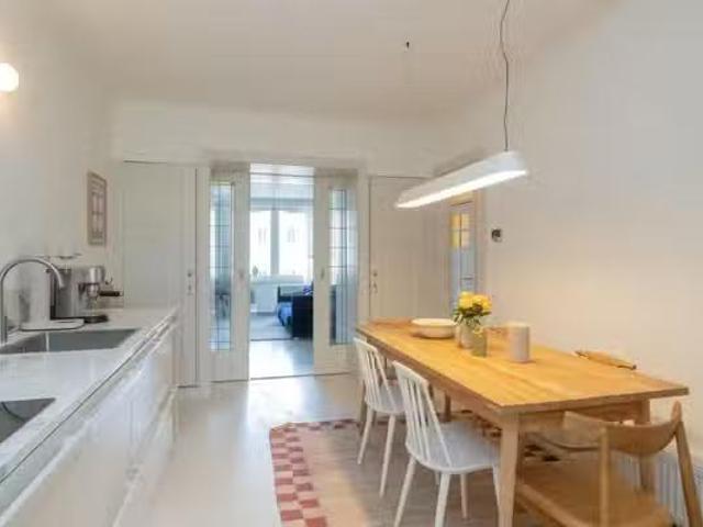 Appartement te koop in Amsterdam, Noord Holland