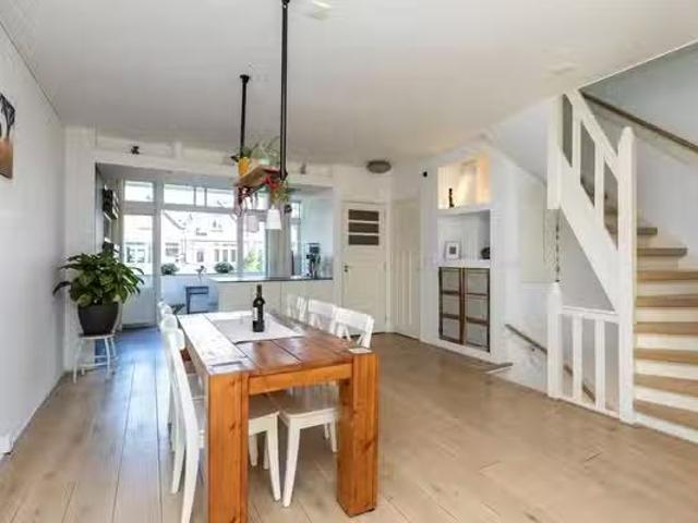 Appartement te koop in Middelland, Rotterdam