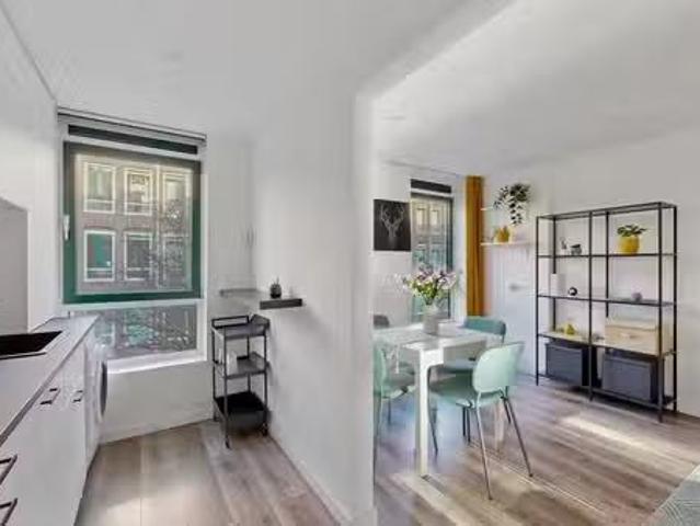 Appartement te koop in West, Amsterdam