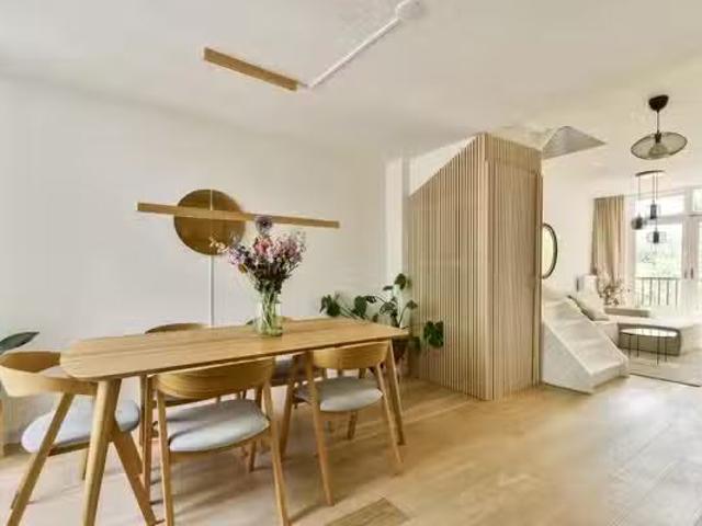 Appartement te koop in West, Amsterdam