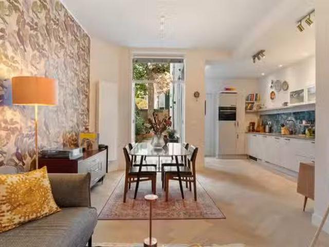 Appartement te koop in Scheveningen, Den Haag