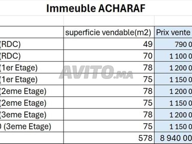 Appartement vente à Tildi ⵜⵉⵍⴹⵉ تيلضي, Agadir ⴰⴳⴰⴷⵉⵔ أكادير