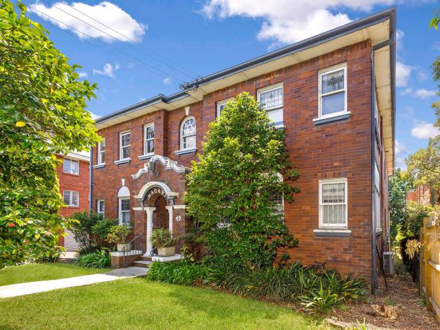 Apartment for rent in Roseville