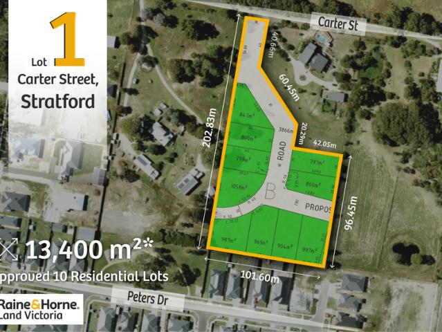 Property for sale in Stratford, Victoria