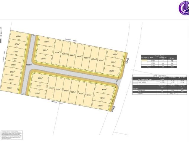Property for sale in Bonshaw, Victoria
