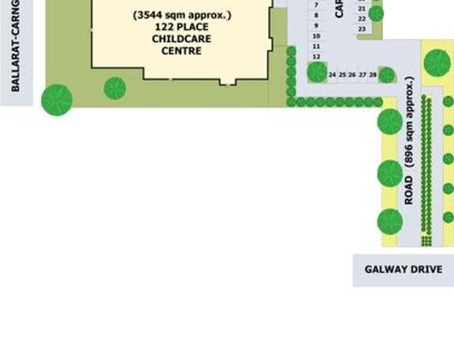 Land for sale in Ballarat, Victoria
