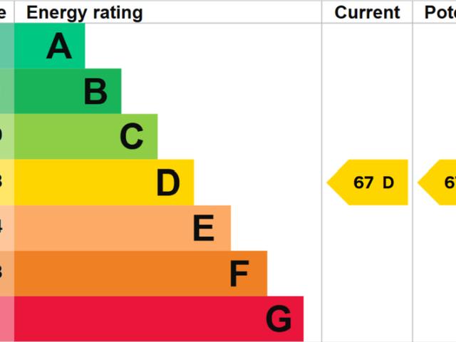 Studio for rent in City Centre, Georgia